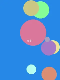 爱的二八定律50集全免费 - 五条悟角色图